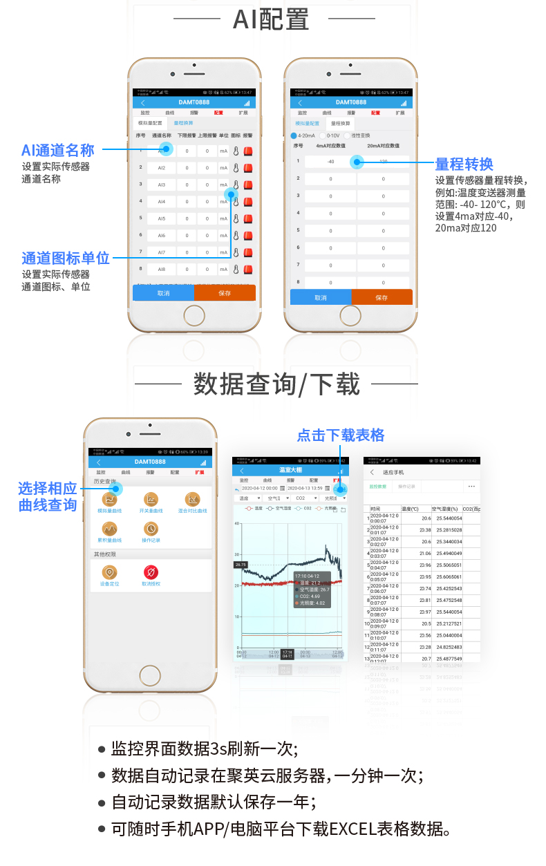 云平臺(tái) GPRS-0808 遠(yuǎn)程智能控制器 操作流程、DO、DI配置