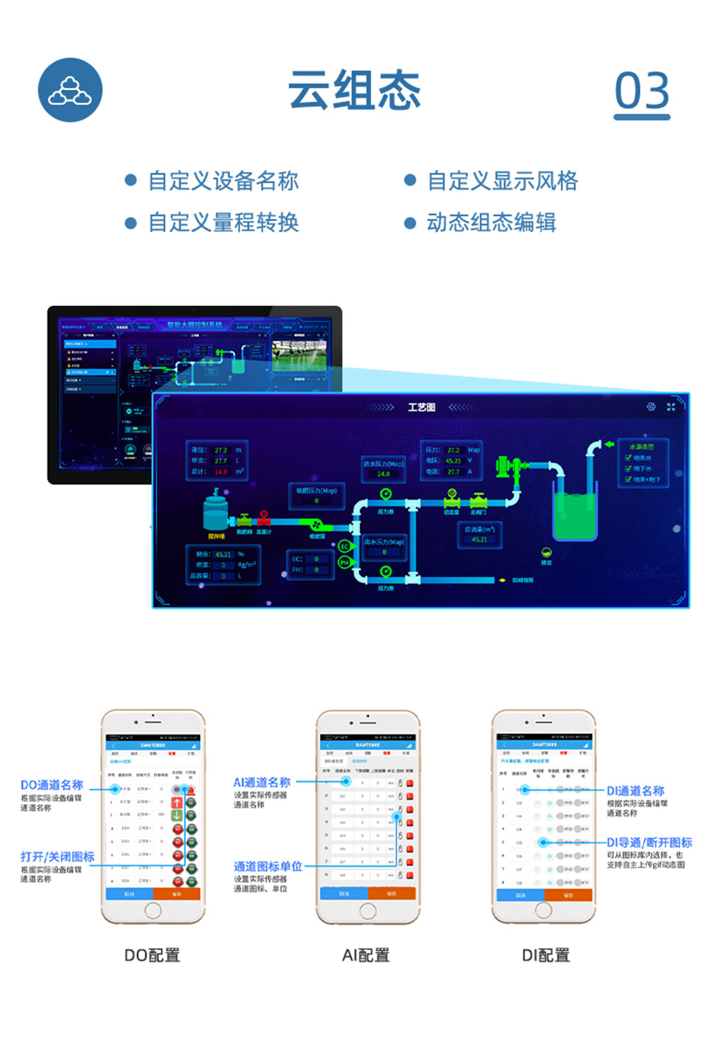 3.6V| DN50脈沖閥云組態(tài)