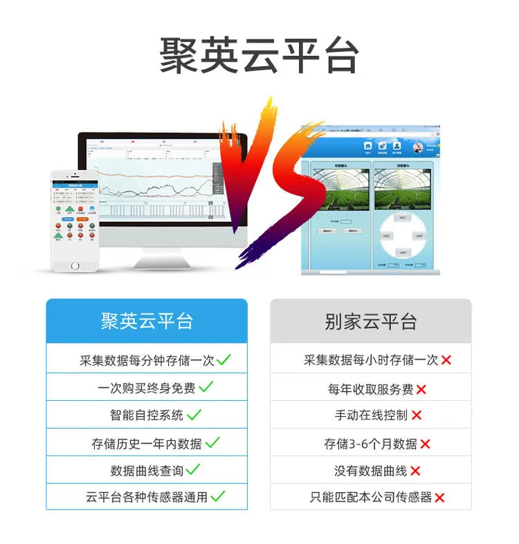 工業(yè)級(jí)繼電器控制板云平臺(tái)