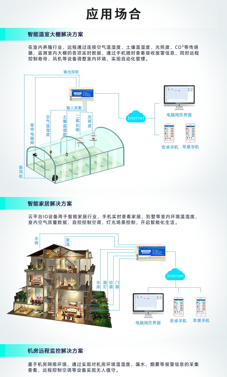 聚英DAM-8884系列智能自控設(shè)備應(yīng)用場(chǎng)合