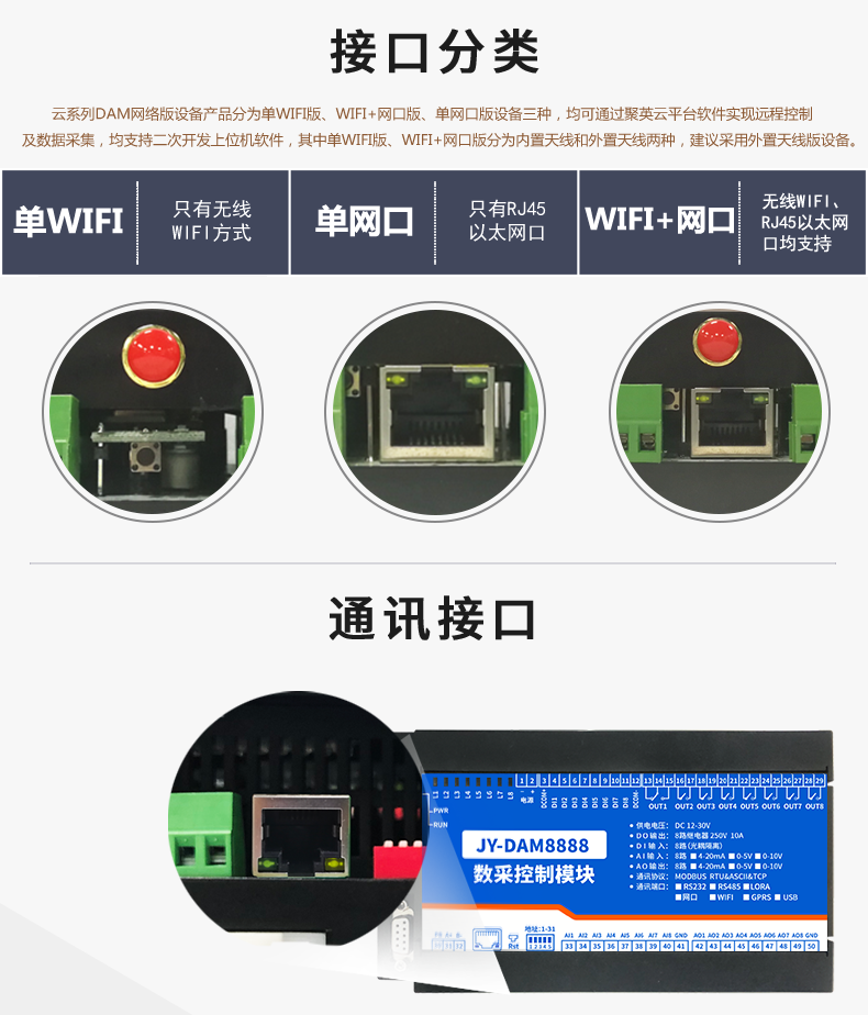 聚英8888系列繼電器智能自控模塊接口分類