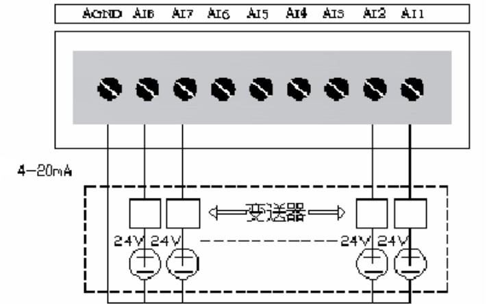 二線(xiàn)制變送器接線(xiàn)