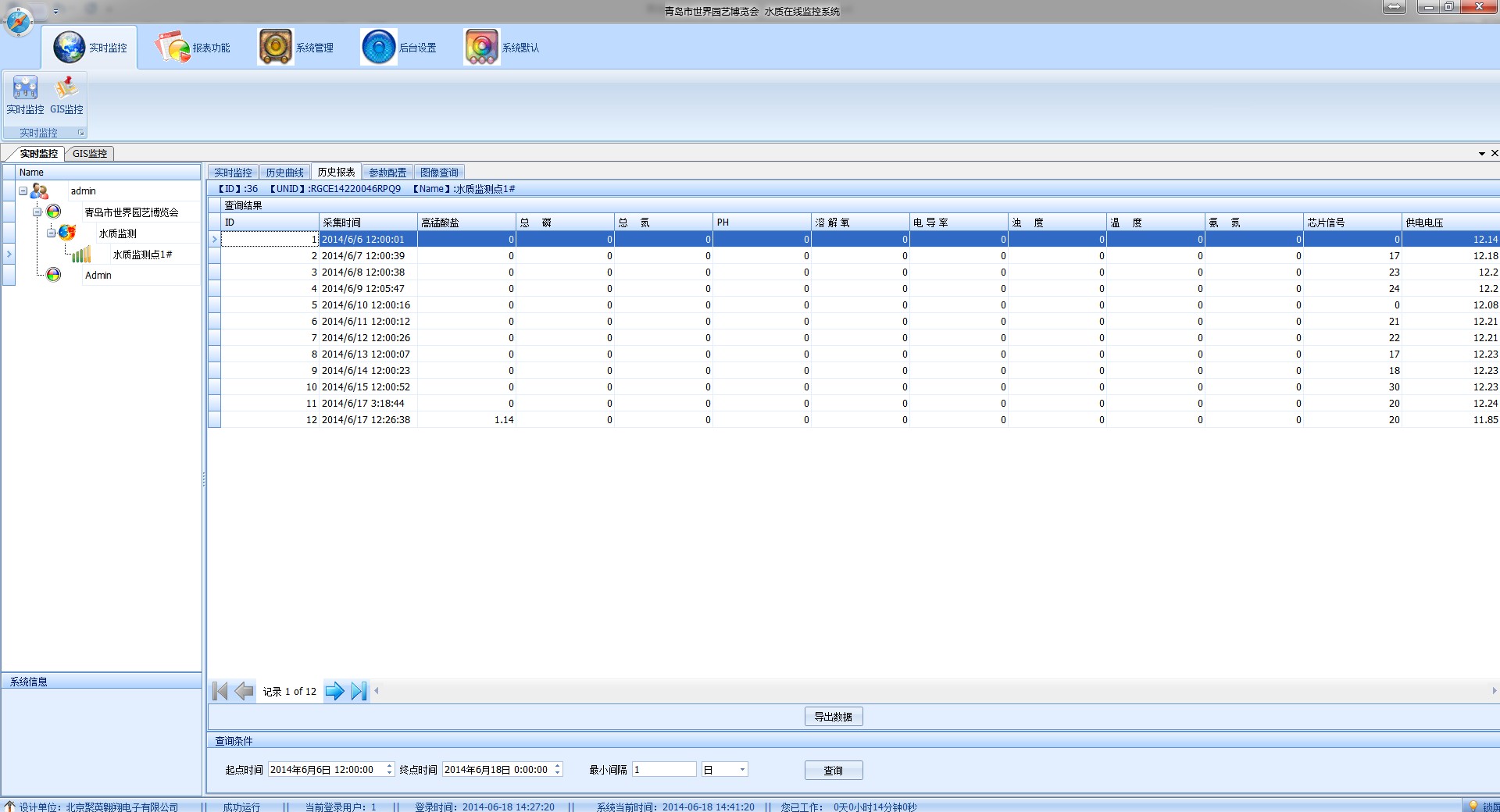 水質(zhì)監(jiān)測系統(tǒng)歷史數(shù)據(jù)查詢