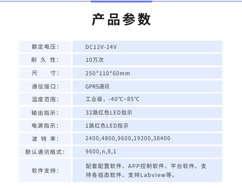 云平臺(tái) GPRS-323232-MT 遠(yuǎn)程數(shù)采控制器 產(chǎn)品參數(shù)