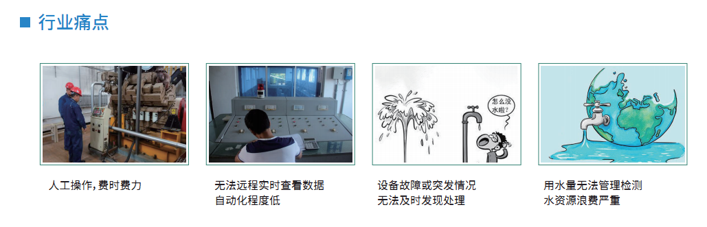 供水行業(yè)痛點(diǎn)