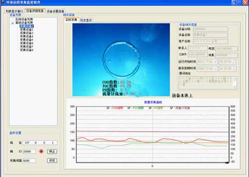 基于GPRS超低功耗水質(zhì)在線監(jiān)測系統(tǒng)軟件界面
