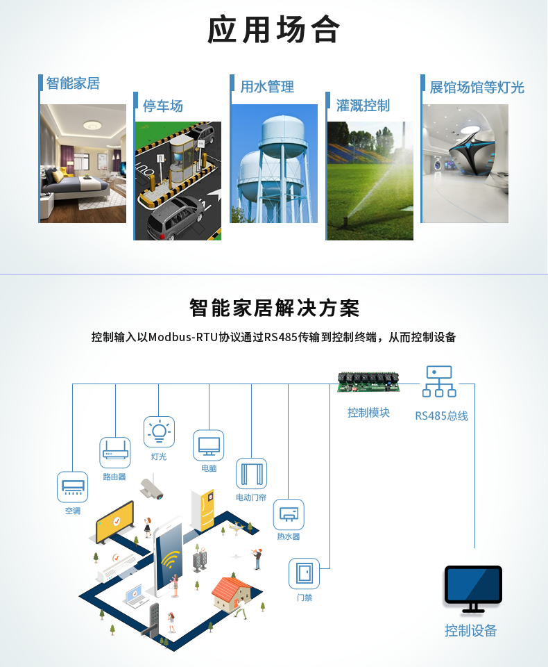 DAM-0808D 工業(yè)級數采控制器應用場景