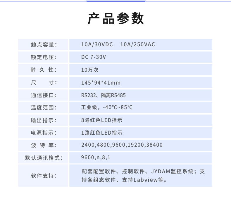 DAM-0808D 工業(yè)級數采控制器產品參數