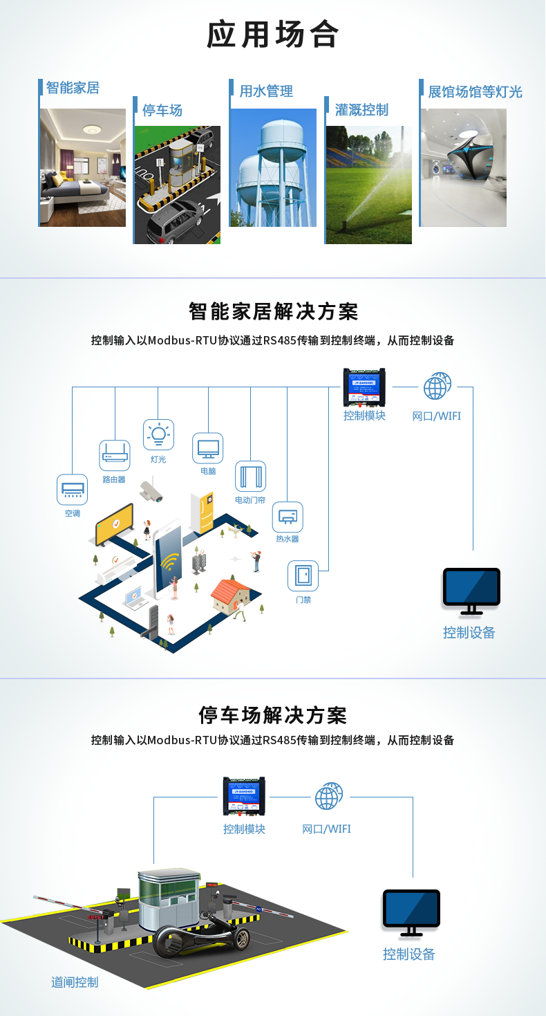 DAM-0400 工業(yè)級網(wǎng)絡(luò)控制模塊應(yīng)用場景