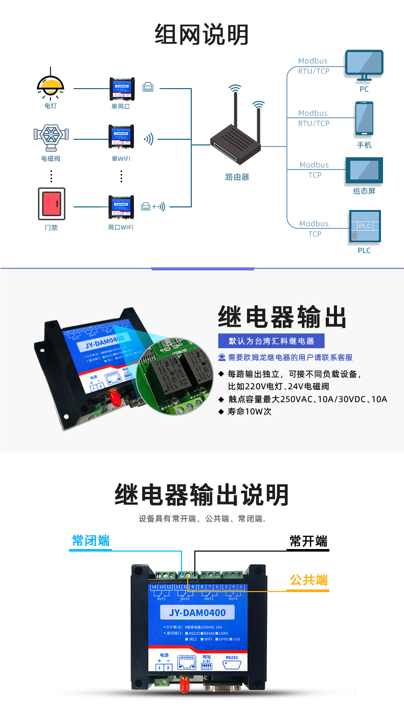 DAM-0400 工業(yè)級網(wǎng)絡(luò)控制模塊組網(wǎng)說明