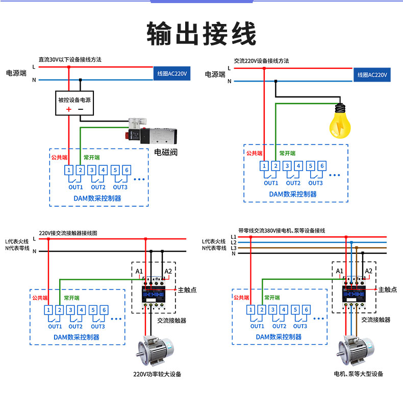 LoRa0606A LoRa無(wú)線(xiàn)控制模塊輸出接線(xiàn)