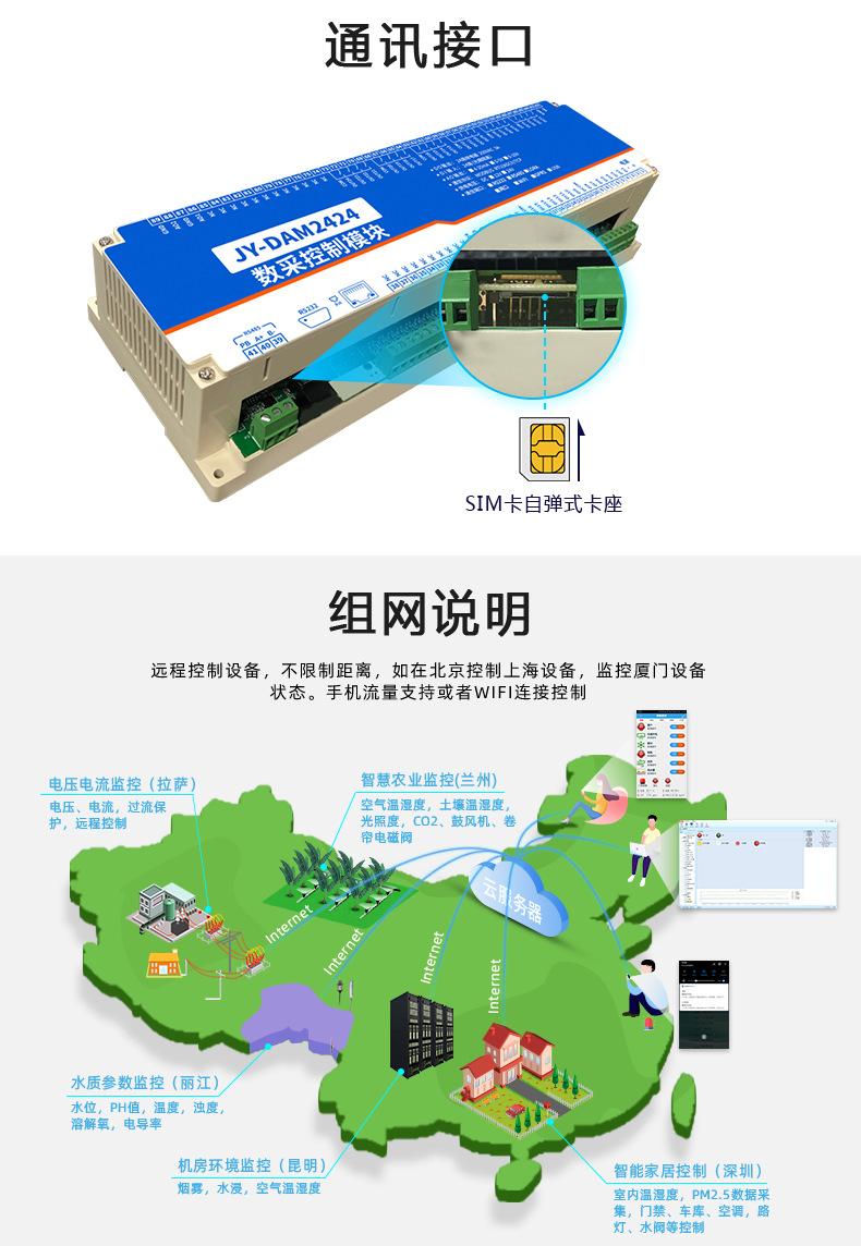 云平臺(tái) GPRS-2424 遠(yuǎn)程智能控制器 組網(wǎng)說明