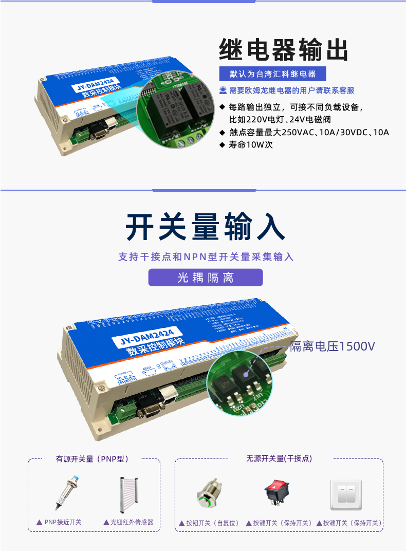 云平臺(tái) GPRS-2424 遠(yuǎn)程智能控制器 開關(guān)量輸入