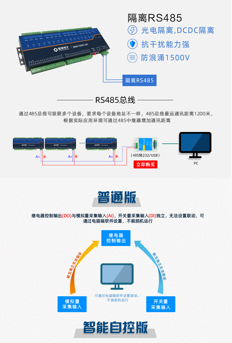 DAM-T0FFF-MT 工業(yè)級(jí)數(shù)采控制器通訊接口