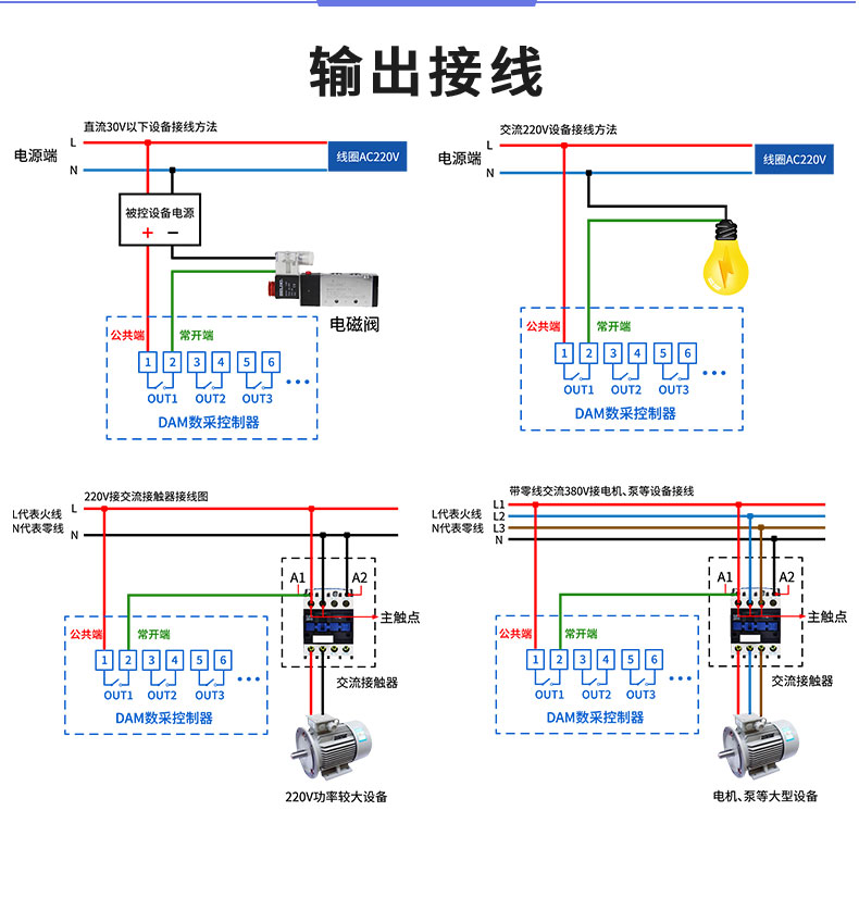 LoRa0888C LoRa無(wú)線控制模塊輸出接線