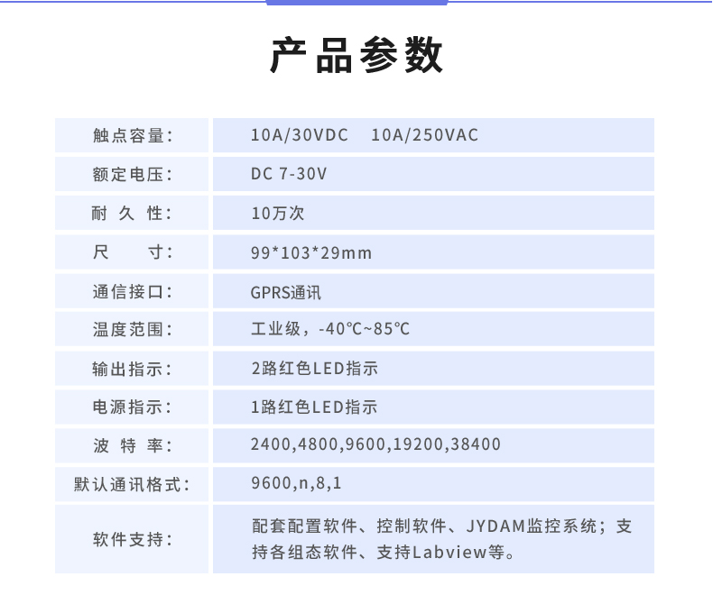 云平臺 DAMT0222-MT 遠(yuǎn)程數(shù)采控制器 產(chǎn)品參數(shù)