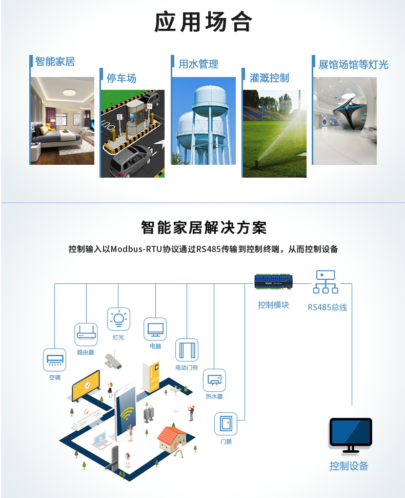 DAM1616A-MT 工業(yè)級數(shù)采控制器應(yīng)用場景