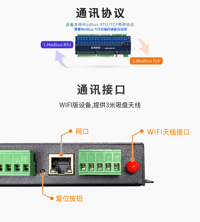 DAM1616A-MT 工業(yè)級(jí)網(wǎng)絡(luò)數(shù)采控制器通訊接口