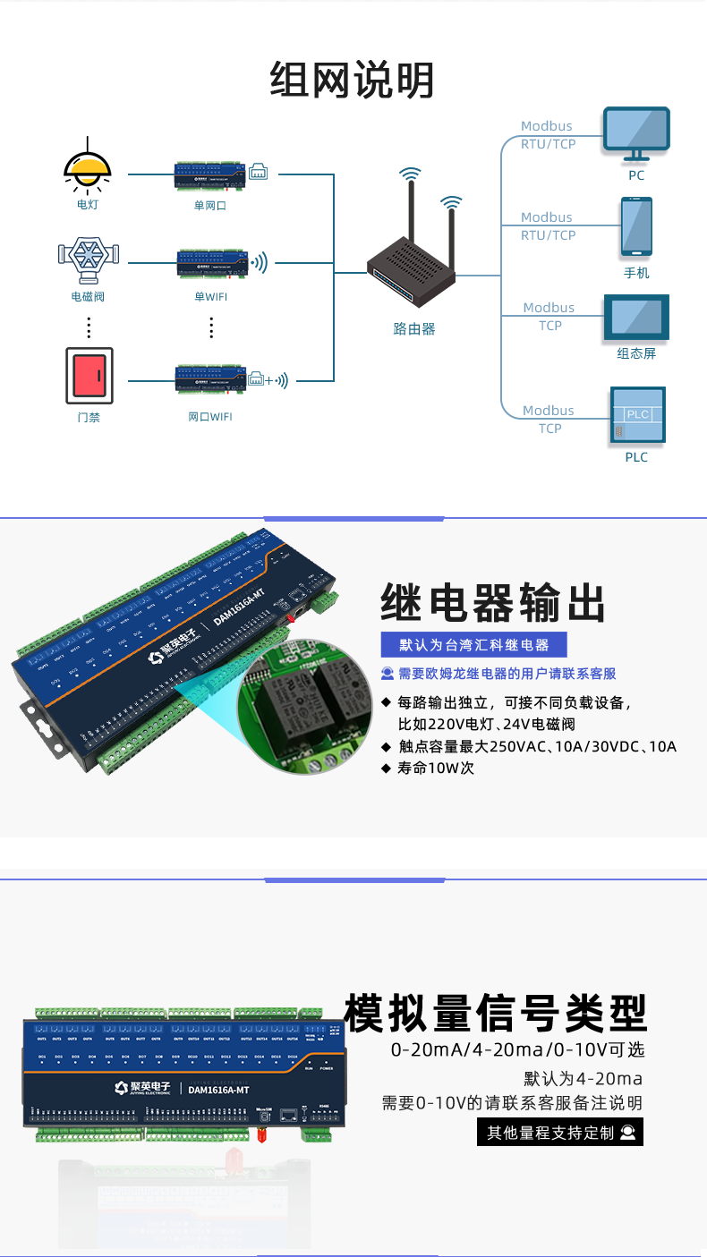 DAM1616A-MT 工業(yè)級(jí)網(wǎng)絡(luò)數(shù)采控制器組網(wǎng)說明