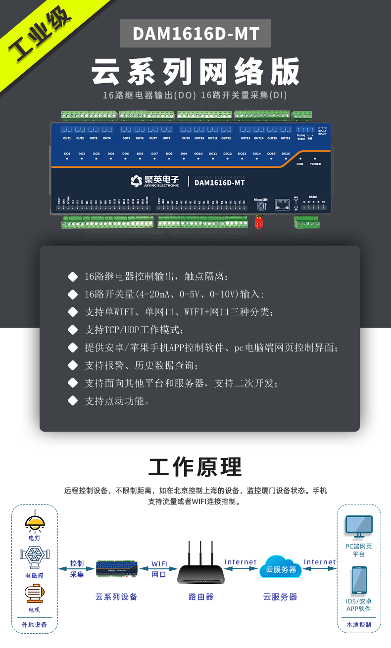 云平臺(tái) DAM1616D-MT 網(wǎng)絡(luò)版 遠(yuǎn)程智能控制器