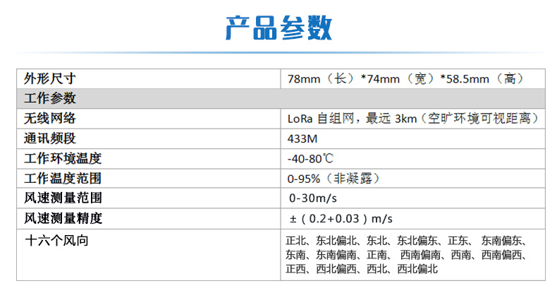 LORA風速/風向采集器 參數(shù)