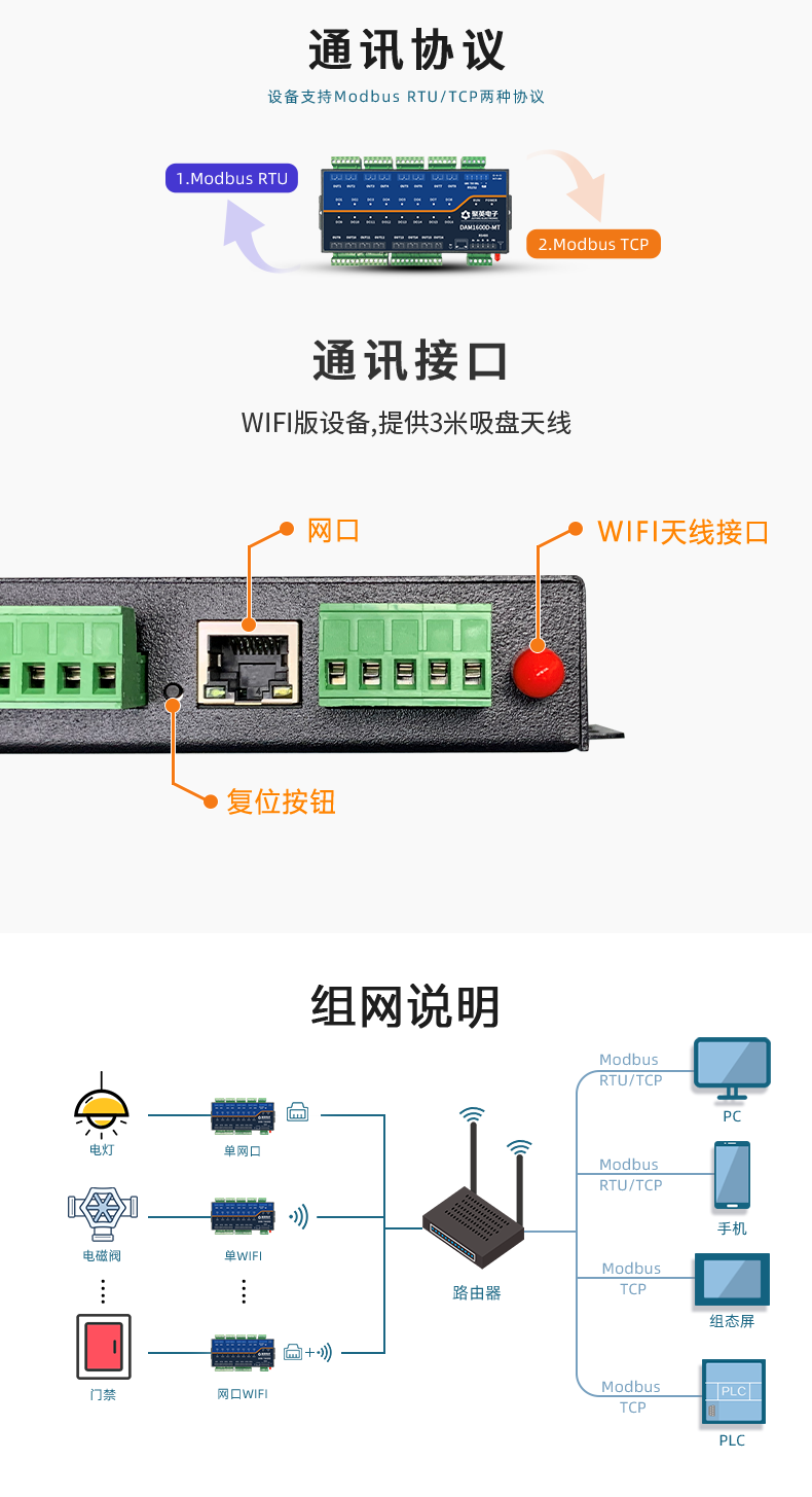 DAM1600D-MT 工業(yè)級(jí)網(wǎng)絡(luò)控制模塊通訊接口