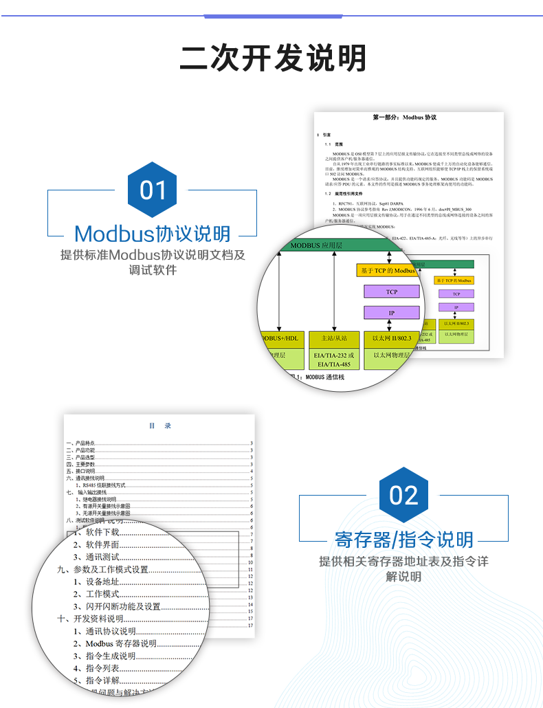 DAM-1600D 工業(yè)級(jí)數(shù)采控制器二次開發(fā)說明