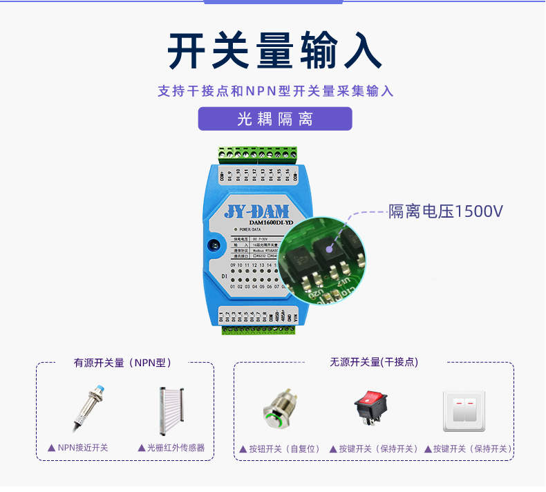 DAM-1600D-YD 工業(yè)級(jí)I/O模塊輸入說(shuō)明