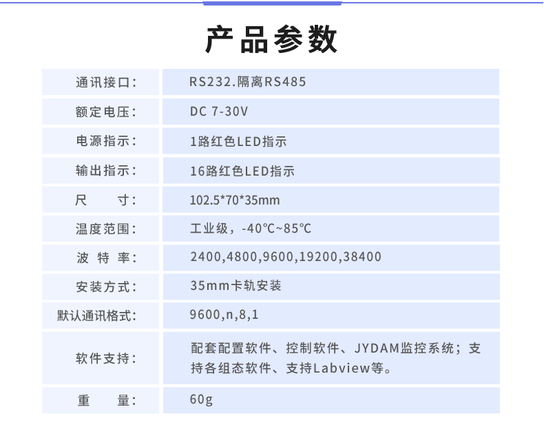 DAM-1600D-YD 工業(yè)級(jí)I/O模塊產(chǎn)品參數(shù)