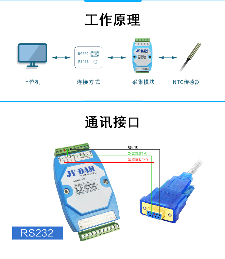 DAM-0200NTC NTC溫度采集模塊工作原理