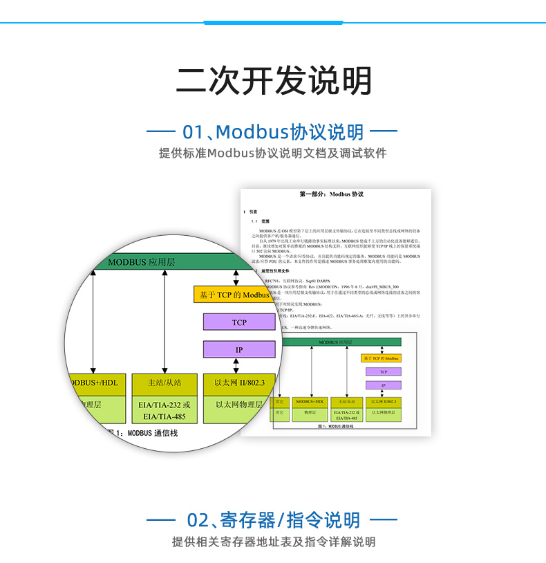 DAM-PT03 溫度采集模塊二次開發(fā)說(shuō)明