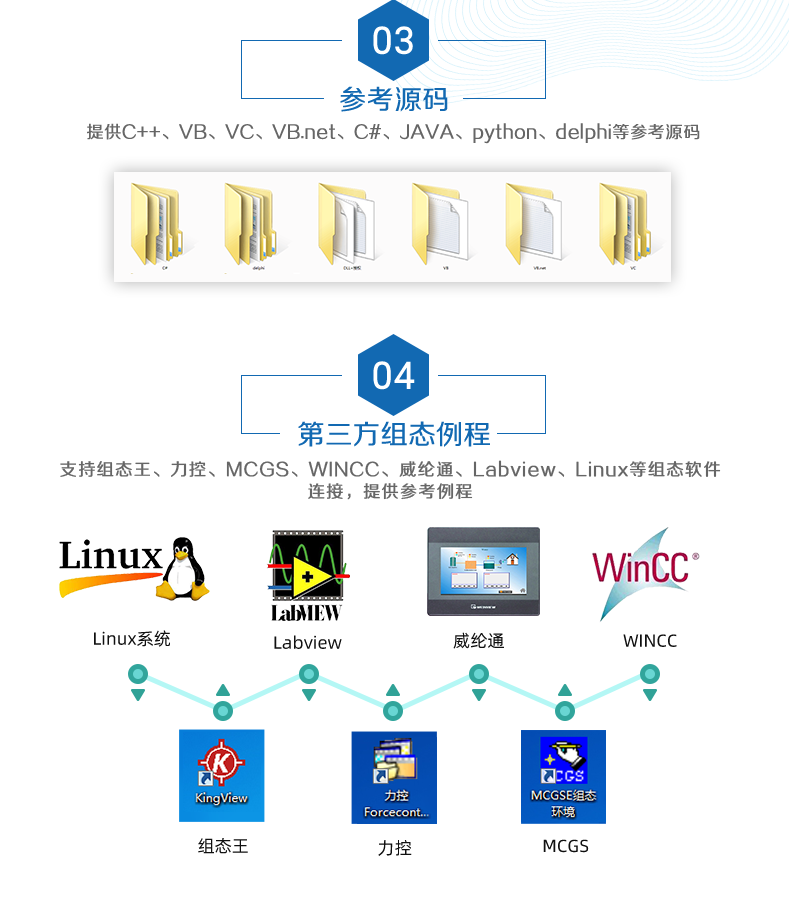 DAM-1600A 工業(yè)級網(wǎng)絡(luò)控制模塊 串口版二次開發(fā)說明