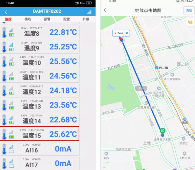 現(xiàn)場(chǎng)實(shí)時(shí)溫度和位置距離圖