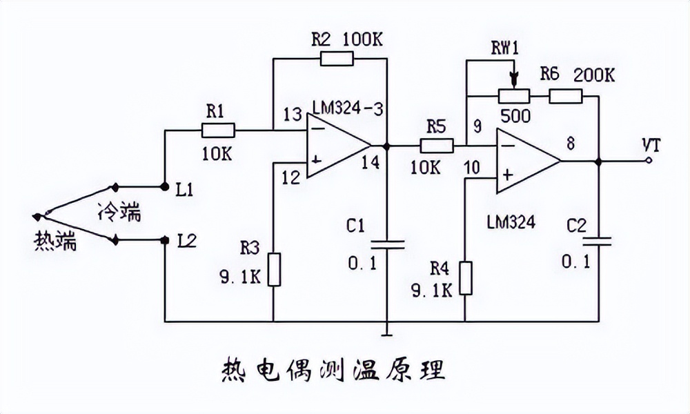 熱電偶測(cè)溫的基本原理圖