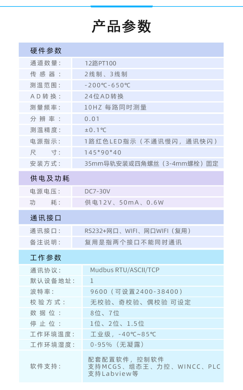 遠程測控 DAM-PT12 溫度采集模塊產(chǎn)品參數(shù)