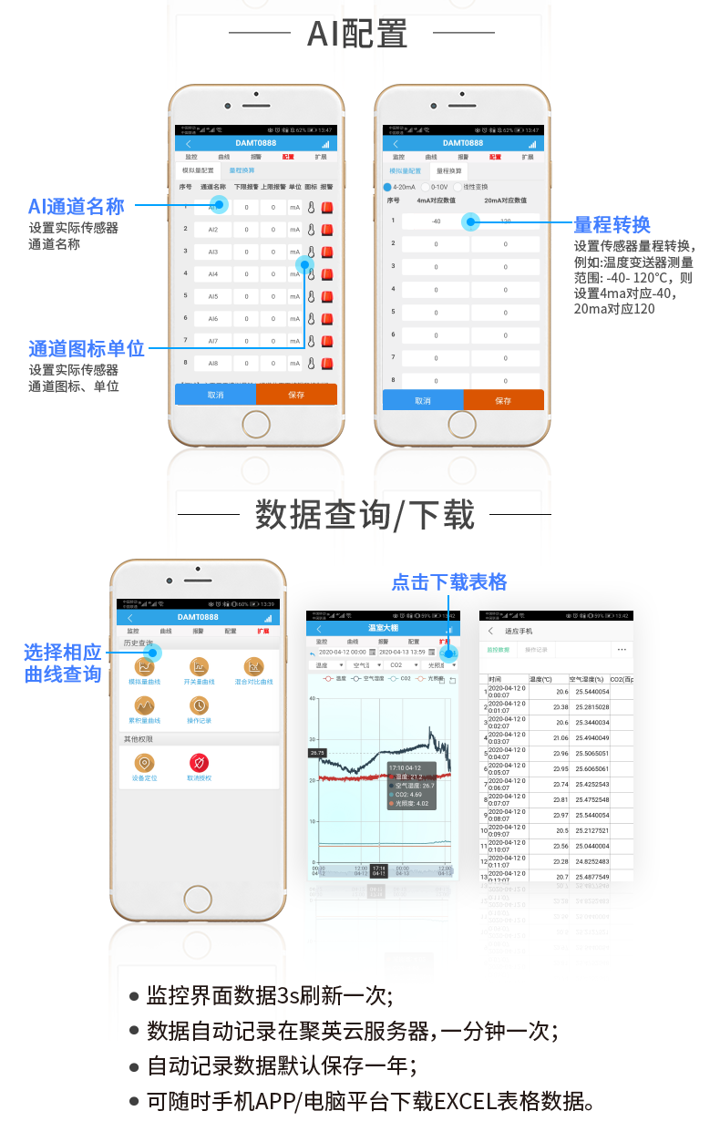 DAM-0400TA 遠(yuǎn)程智能控制器云平臺(tái)設(shè)置