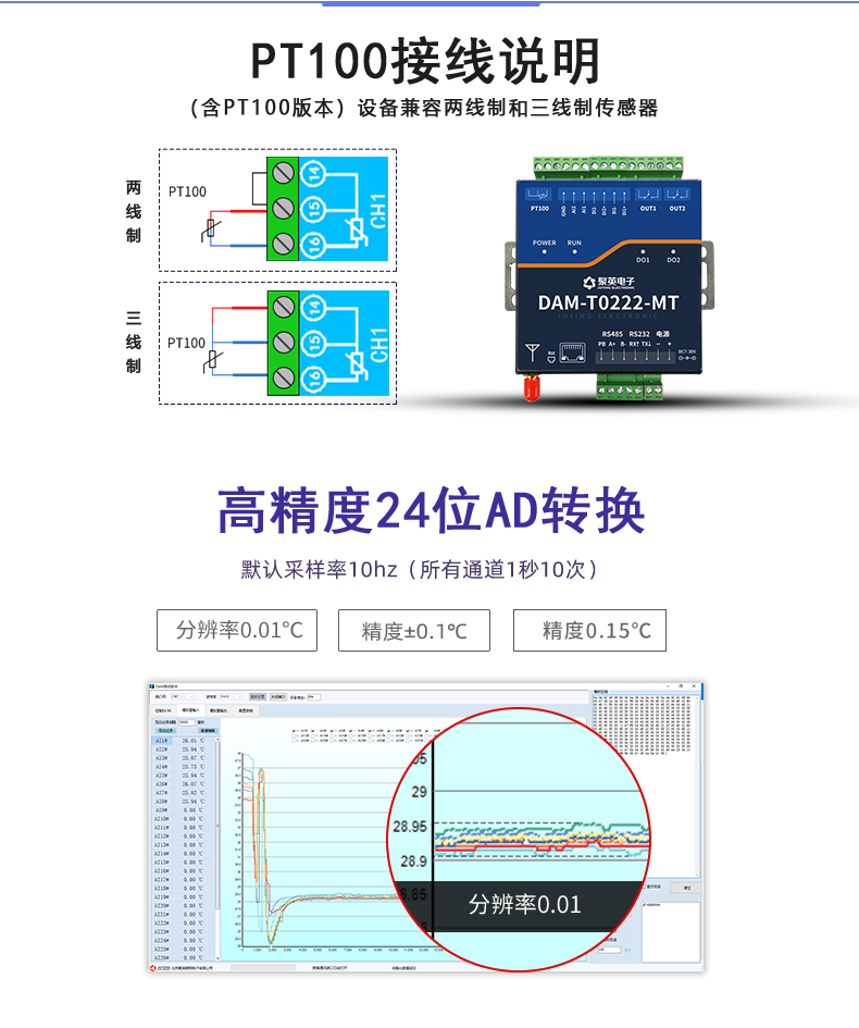 DAM-T0222-MT 工業(yè)級(jí)數(shù)采控制器接線說明