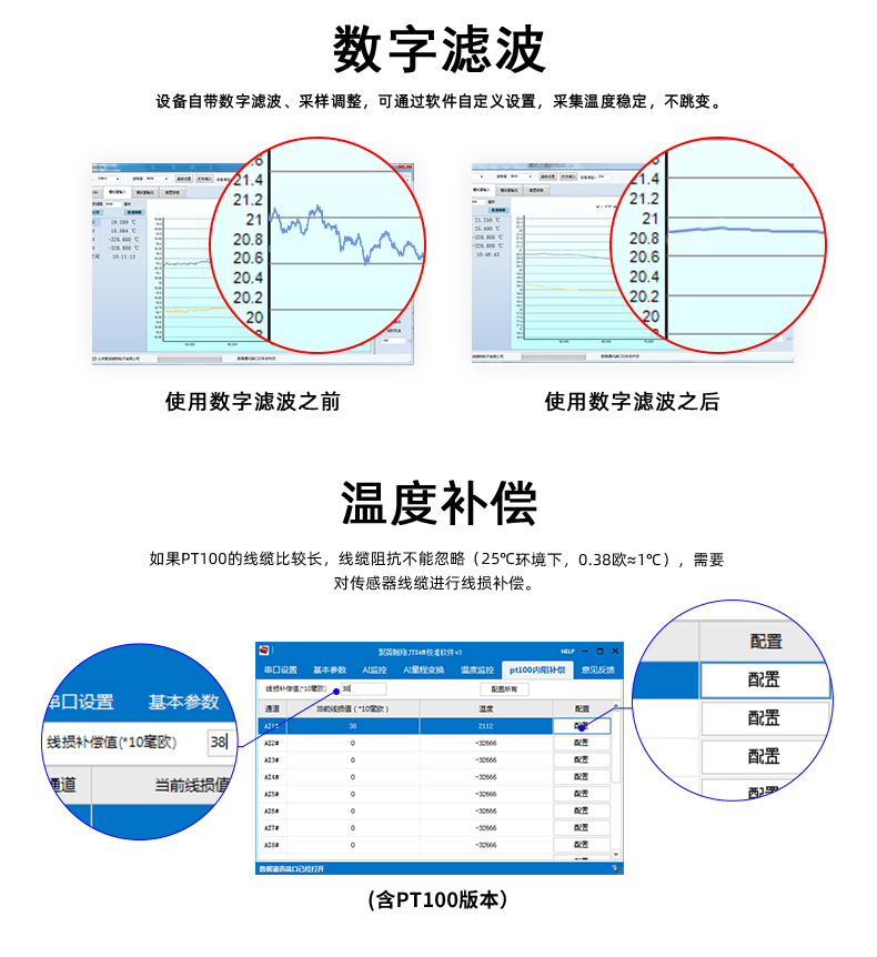 DAM-T0222-MT 工業(yè)級(jí)數(shù)采控制器功能說明