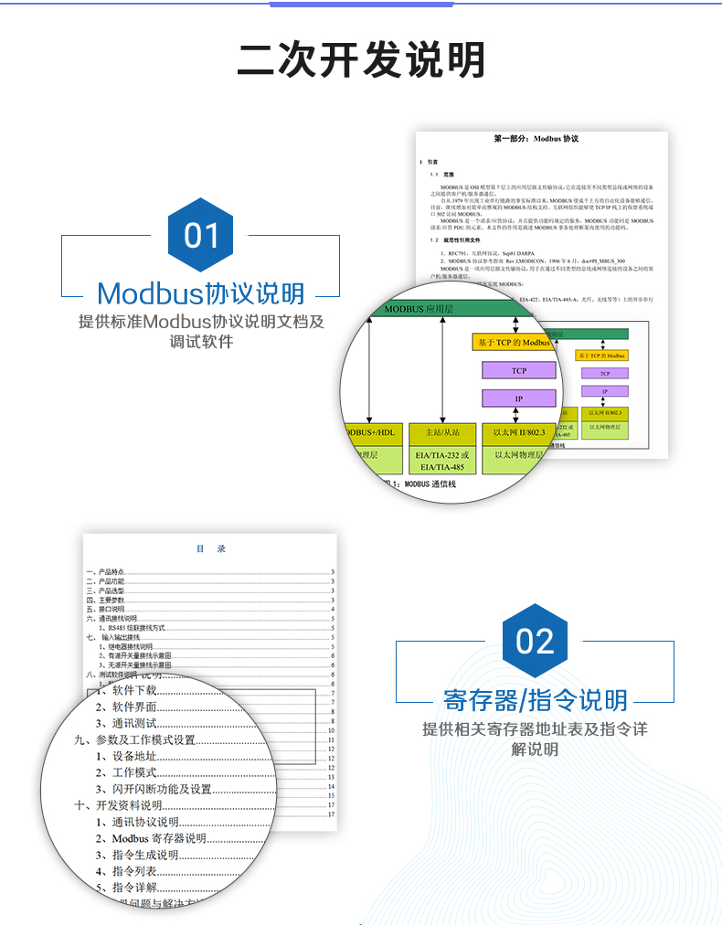 DAM-T0222-MT 工業(yè)級(jí)數(shù)采控制器二次開發(fā)說明