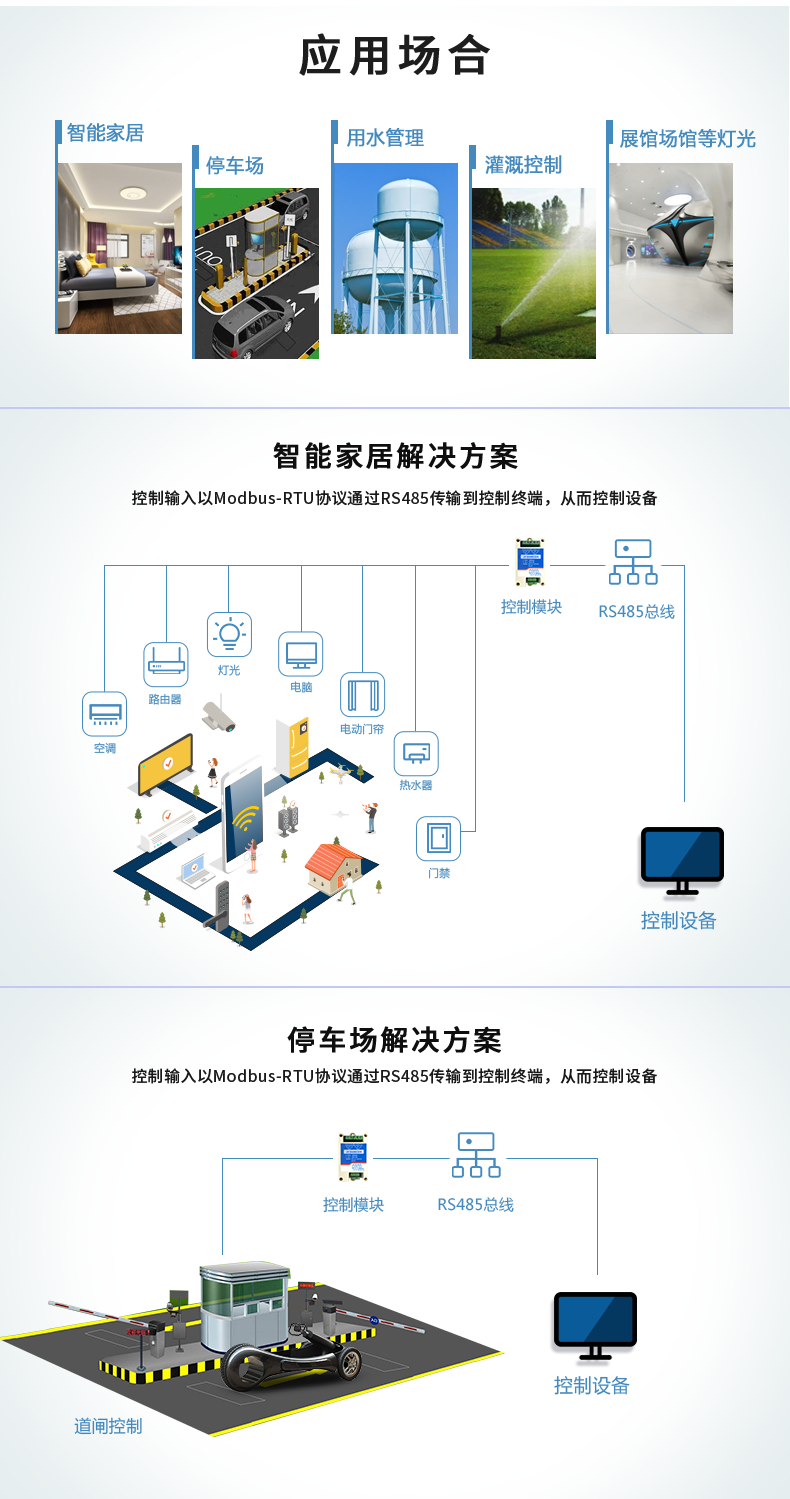 DAM-0202 工業(yè)級(jí)I/O模塊應(yīng)用場(chǎng)景