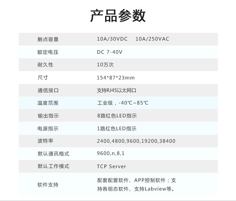 云平臺 DAM-0808-T 遠(yuǎn)程智能控制器產(chǎn)品參數(shù)