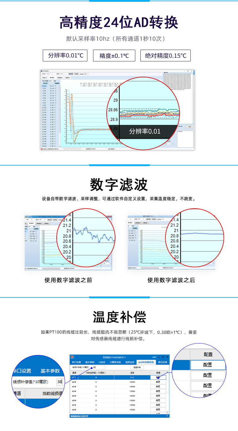 DAM-PT06 遠(yuǎn)程測(cè)控 溫度采集模塊數(shù)字濾波