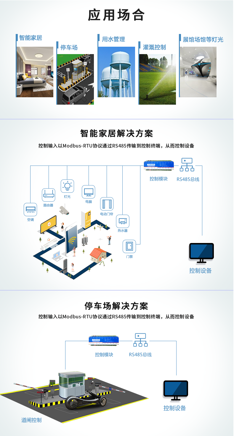 DAM-1600F 工業(yè)級(jí)I/O模塊應(yīng)用場(chǎng)景