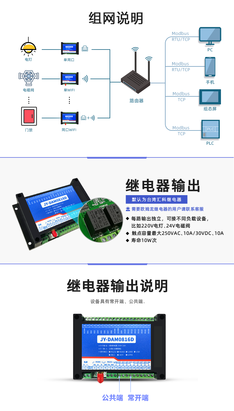 DAM-0816D 工業(yè)級網(wǎng)絡(luò)控制模塊(組網(wǎng)說明