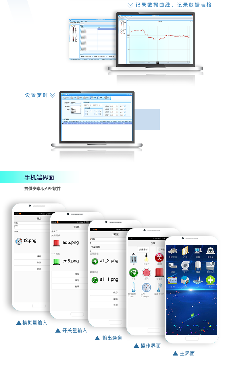 DAM-0816D 工業(yè)級網(wǎng)絡(luò)控制模塊組態(tài)軟件