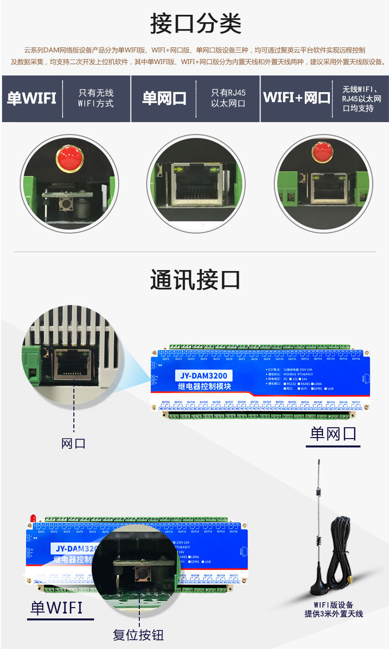 云平臺 DAM-3200 遠程智能控制器接口