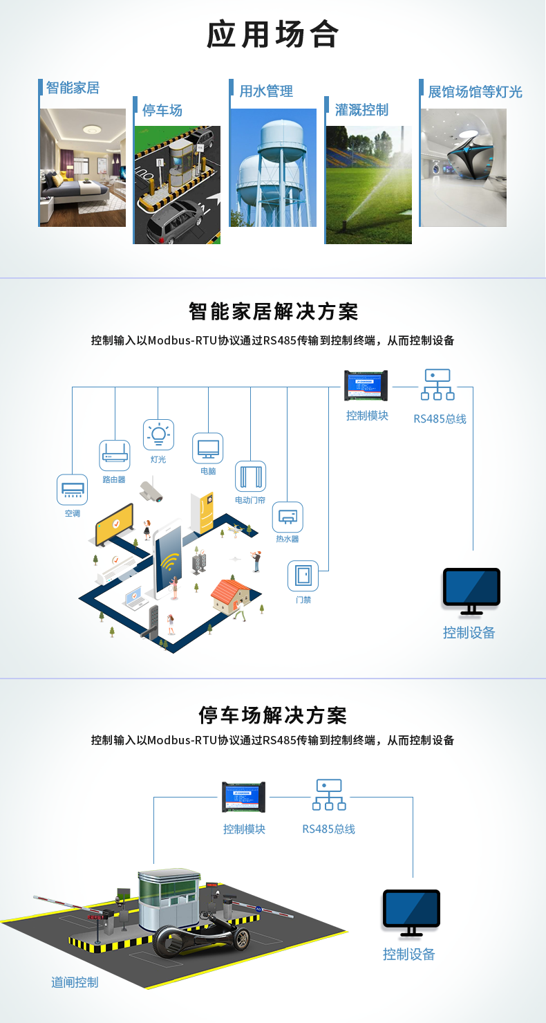 DAM-0816D 工業(yè)級(jí)I/O模塊應(yīng)用場(chǎng)景