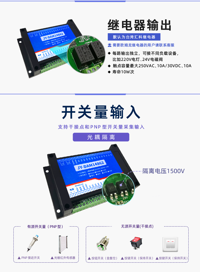 DAM-14862 工業(yè)級(jí)數(shù)采控制器輸入說明