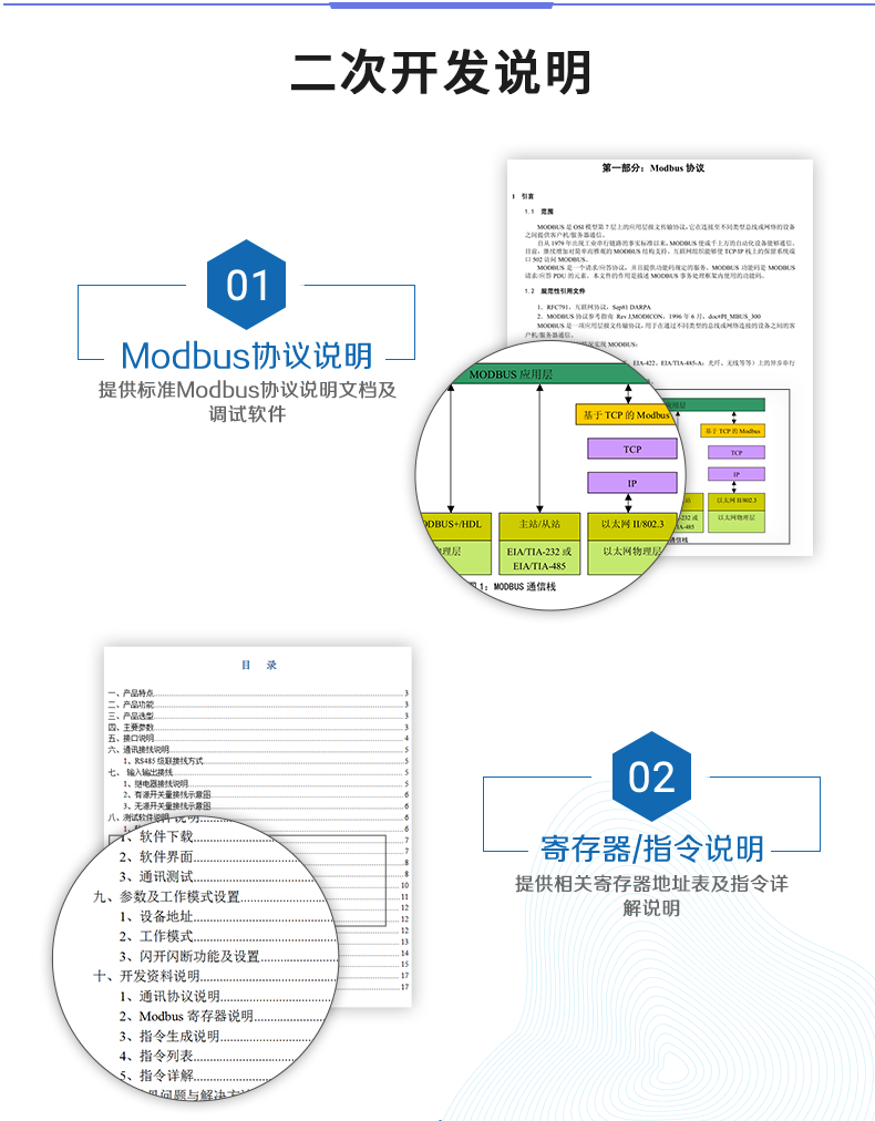 DAM-14862 工業(yè)級(jí)數(shù)采控制器二次開發(fā)說明