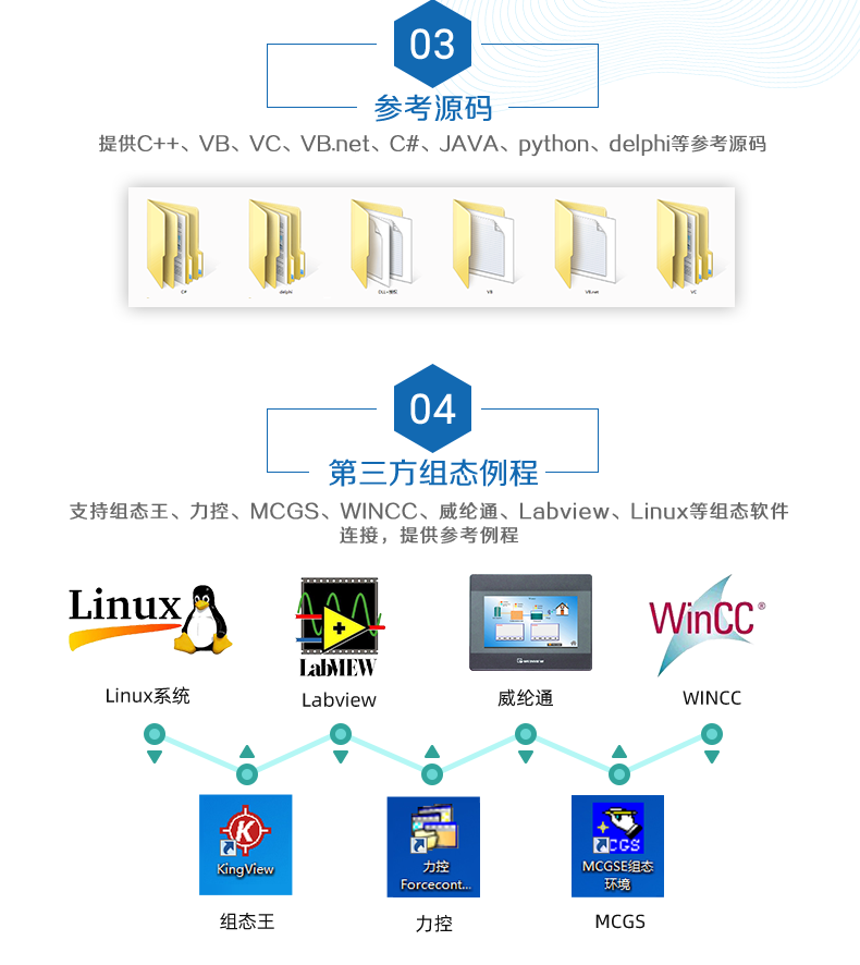 DAM-14862 工業(yè)級(jí)數(shù)采控制器二次開發(fā)